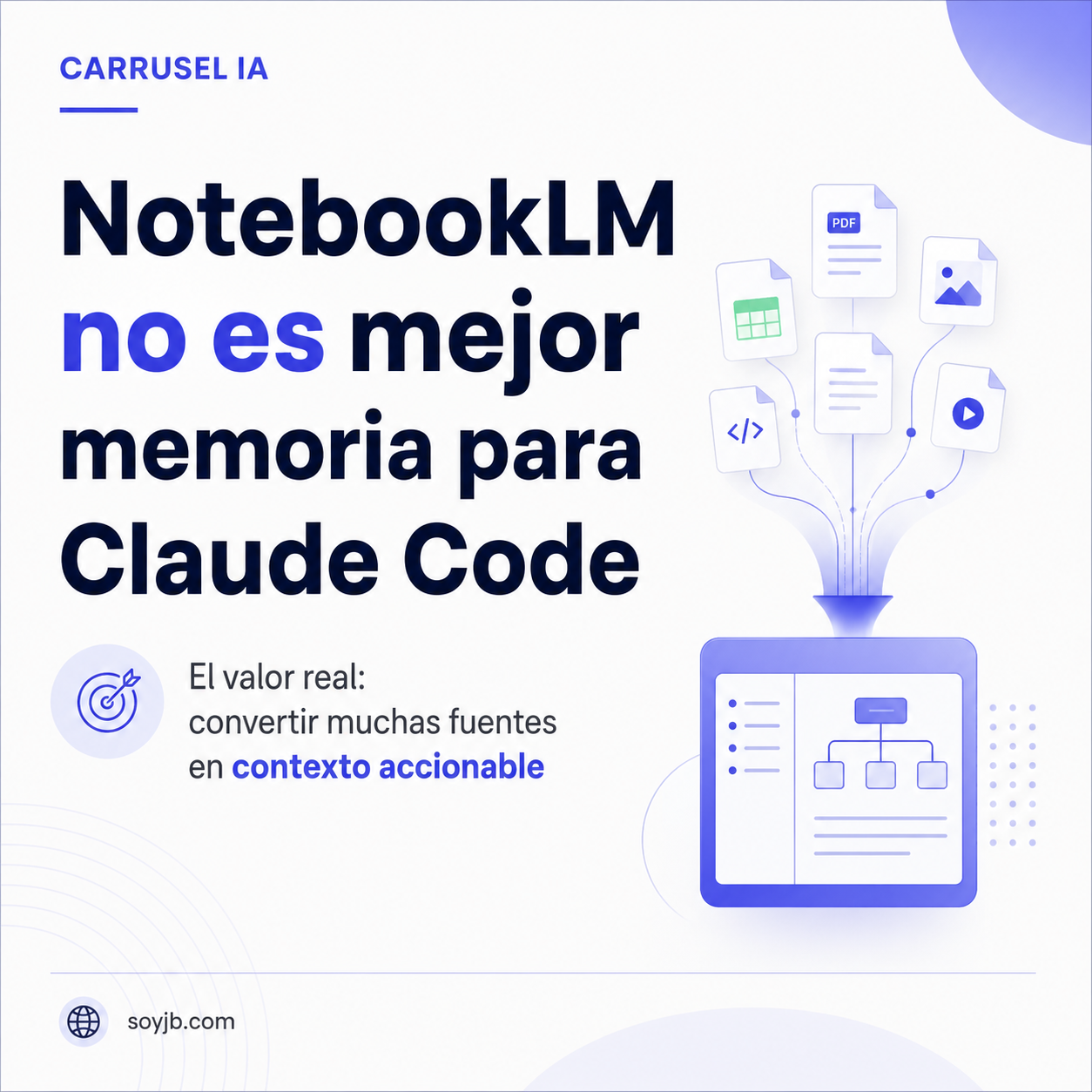 NotebookLM no es memoria, es RAG sin código