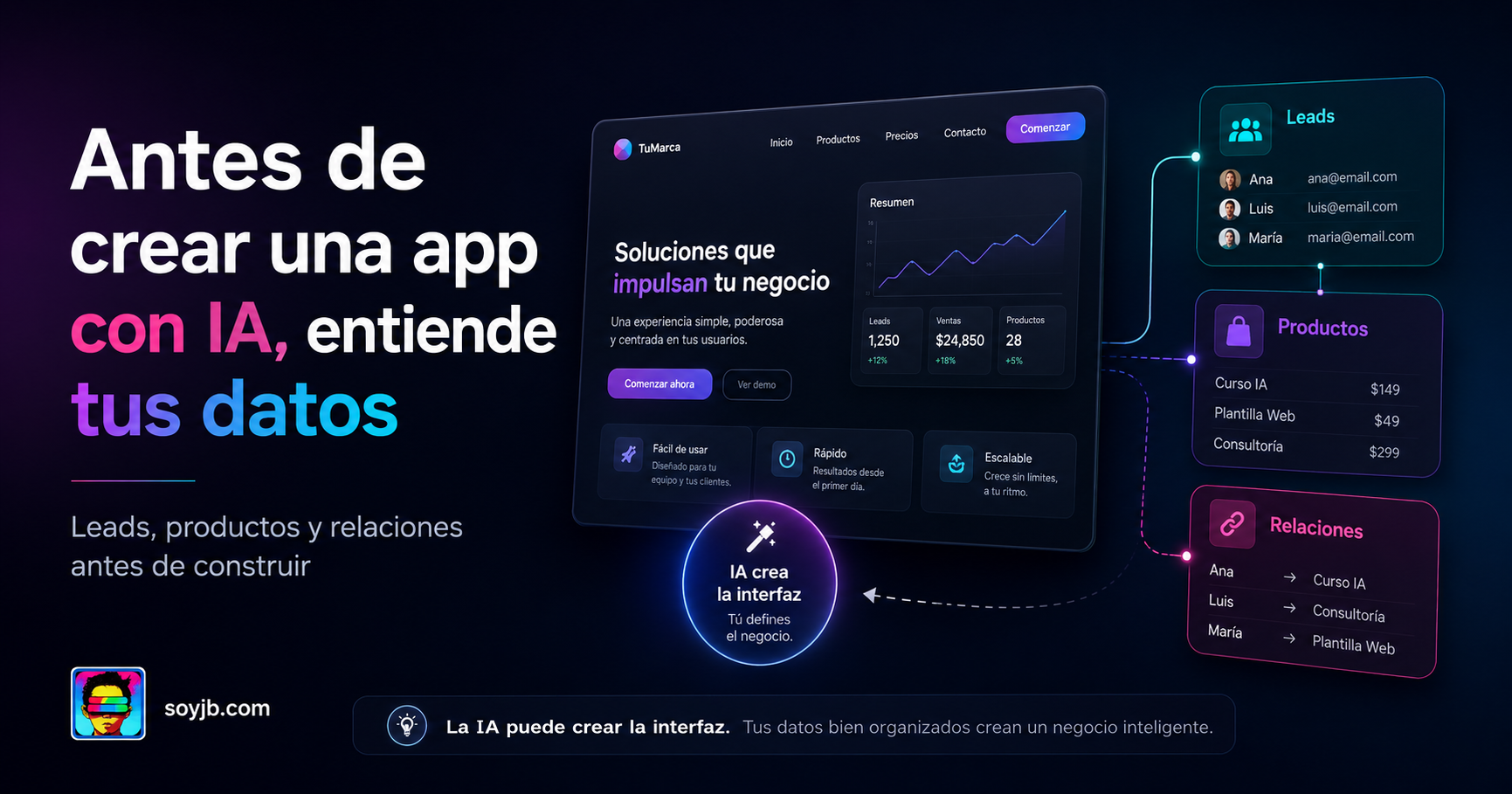 Antes de crear una app con IA, entiende tus datos