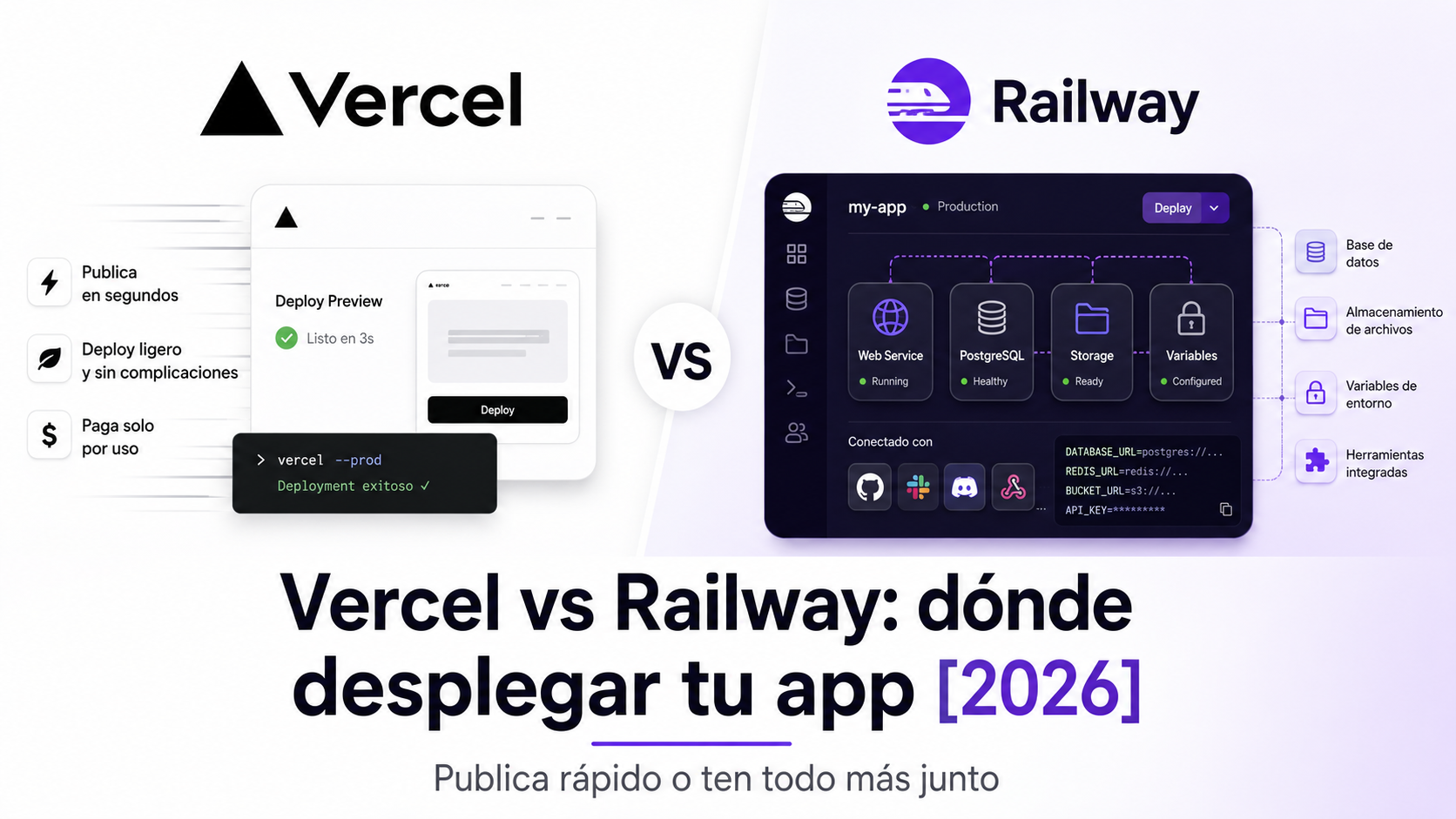 Vercel vs Railway: dónde desplegar tu app [2026]