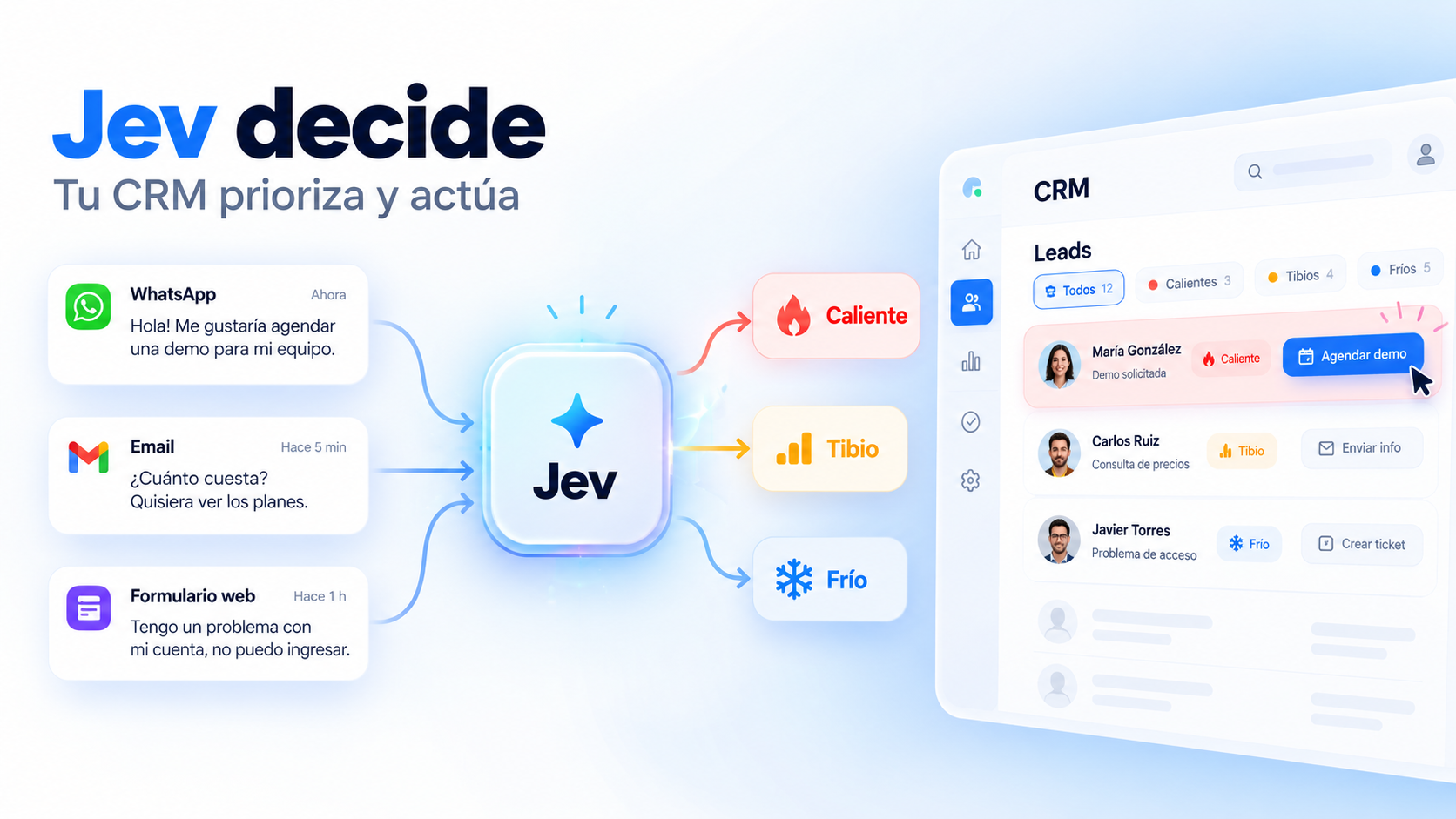 Jev: la IA que decide en vez de responder