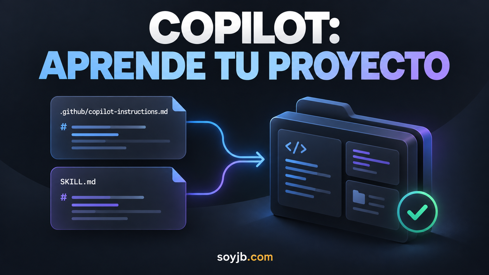 Cómo enseñar a Copilot las reglas de tu proyecto con dos archivos