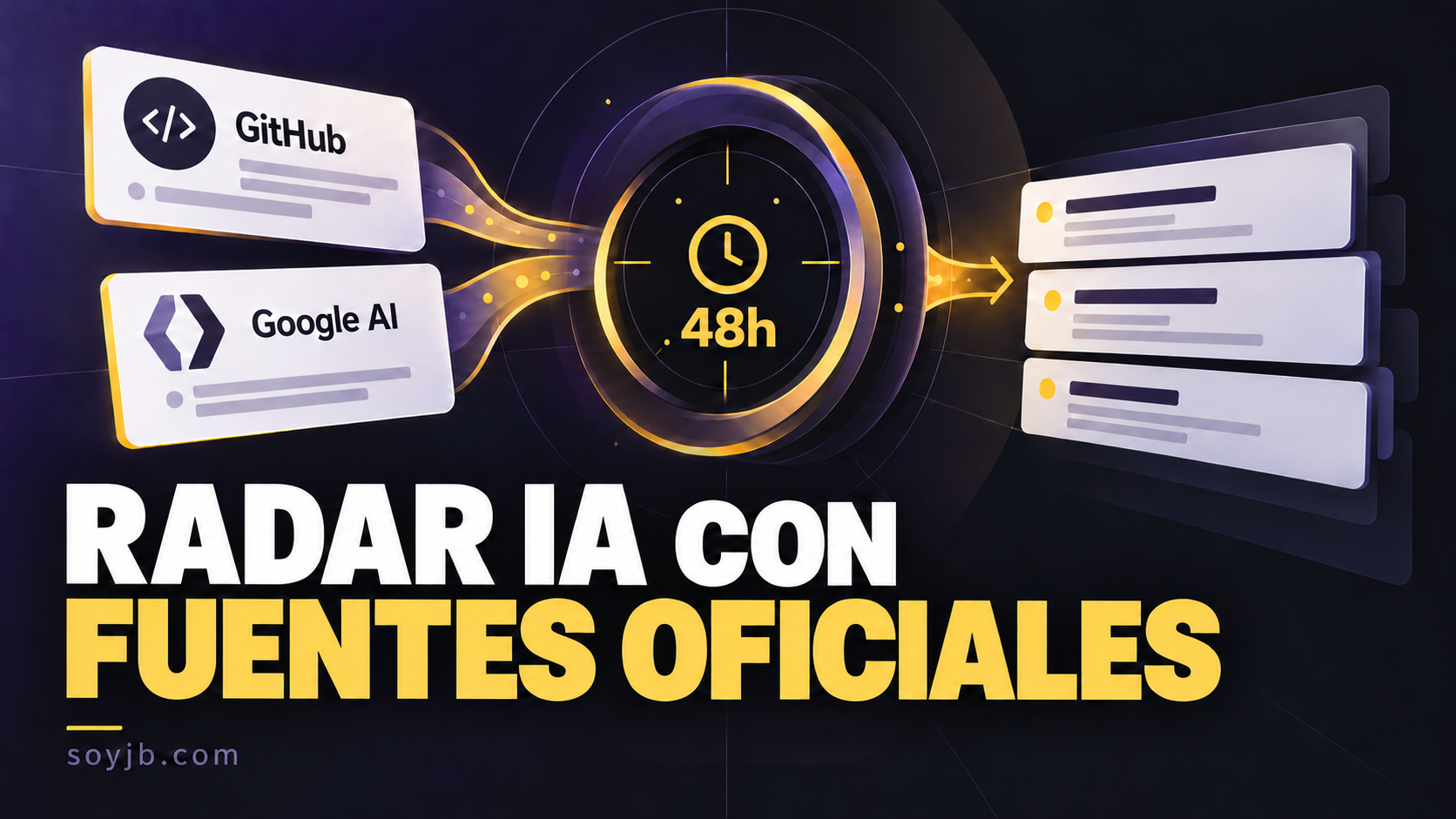 Un radar de IA con fuentes oficiales que no repite enlaces