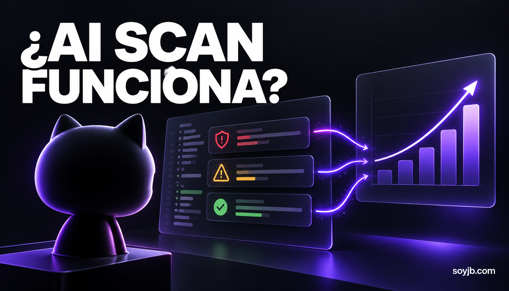 GitHub ya mide AI Scan: cómo decidir si mejora tus pull requests