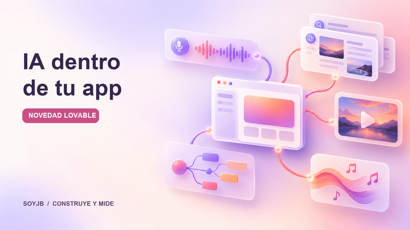 Lovable integra IA en tus apps: qué crear y cómo medir el costo