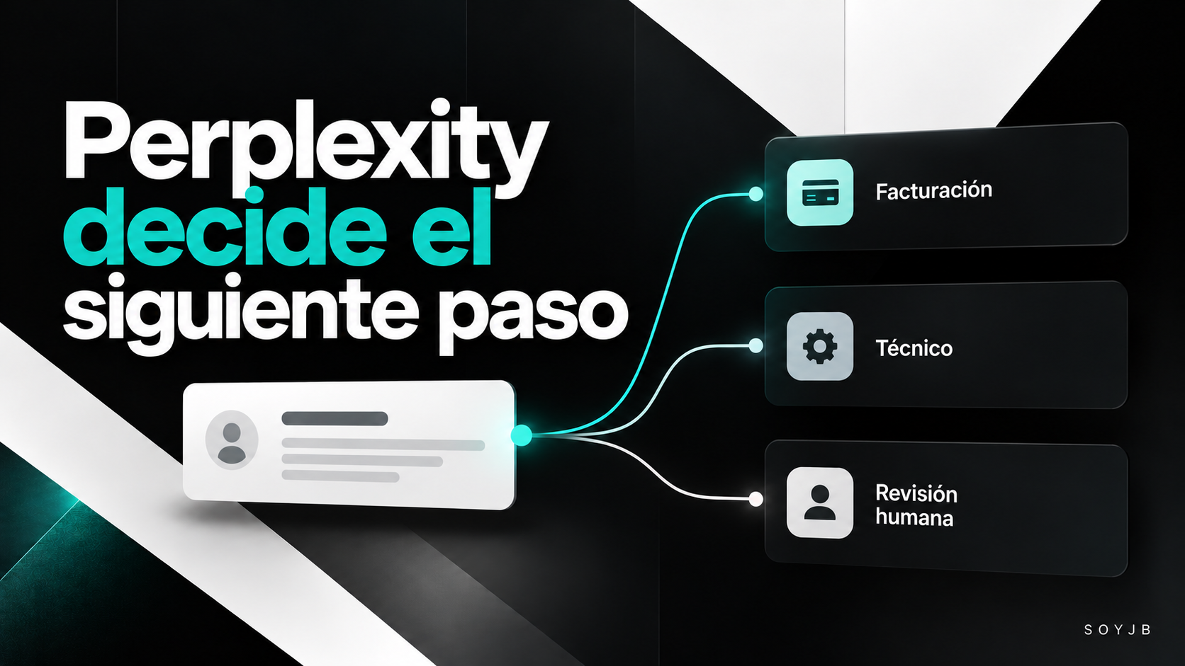 Perplexity Decider V1.2 llega a Vercel: prueba cómo enrutar tickets sin automatizar errores